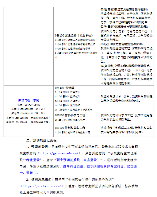 2022年上海工程技术大学硕士研究生招生预调剂公告