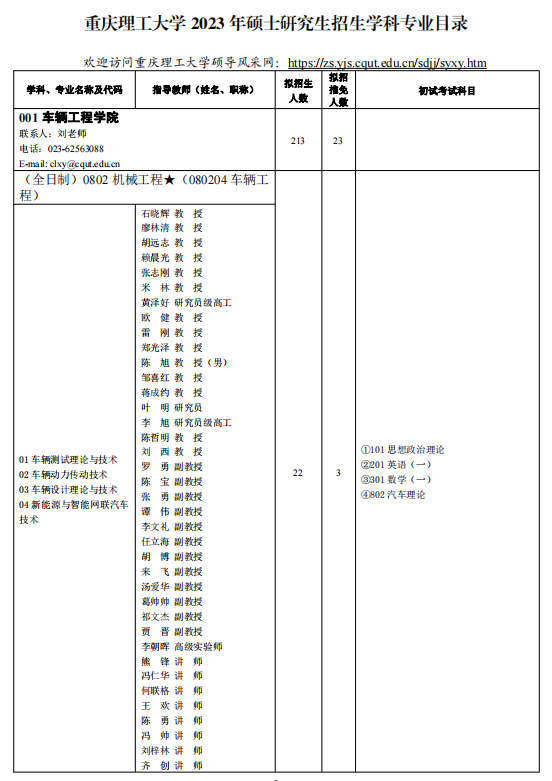 2023年重庆理工大学考研报名人数是多少 考研计划录取多少人